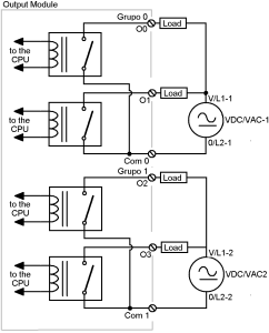 Relay Output Module
